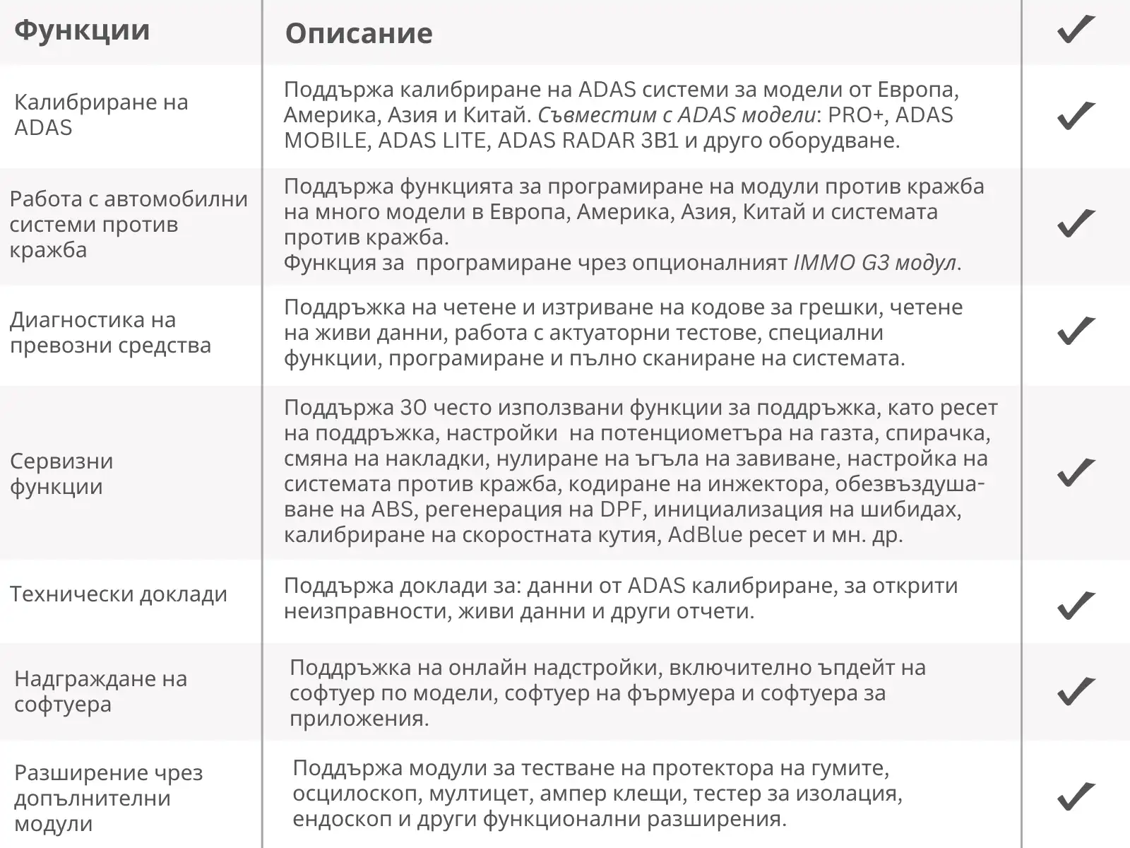 Сервизни функции на диагностичен уред ST10/iSmartLink D01 в полза на работата в сервиза при обслужване на леки и товарни автомобили